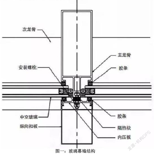 建筑幕墙 建筑幕墙